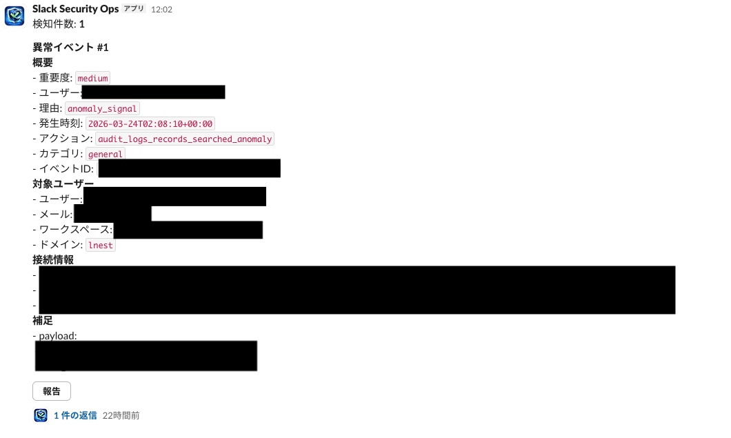 Slack への通知メッセージ例